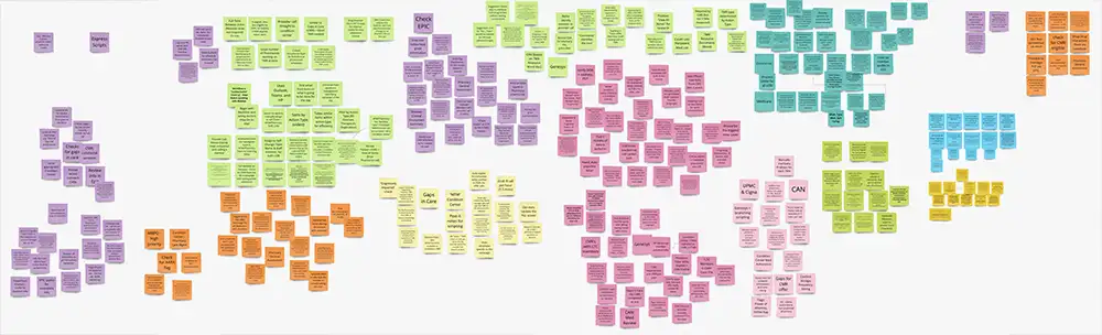 BEFORE: Notes collected from 25 user shadowing sessions.