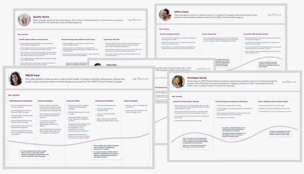The five final Shared Savings Journey Maps.