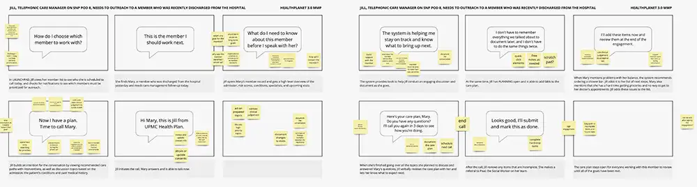 BEFORE: A series of rough storyboards with sticky notes and a few images.